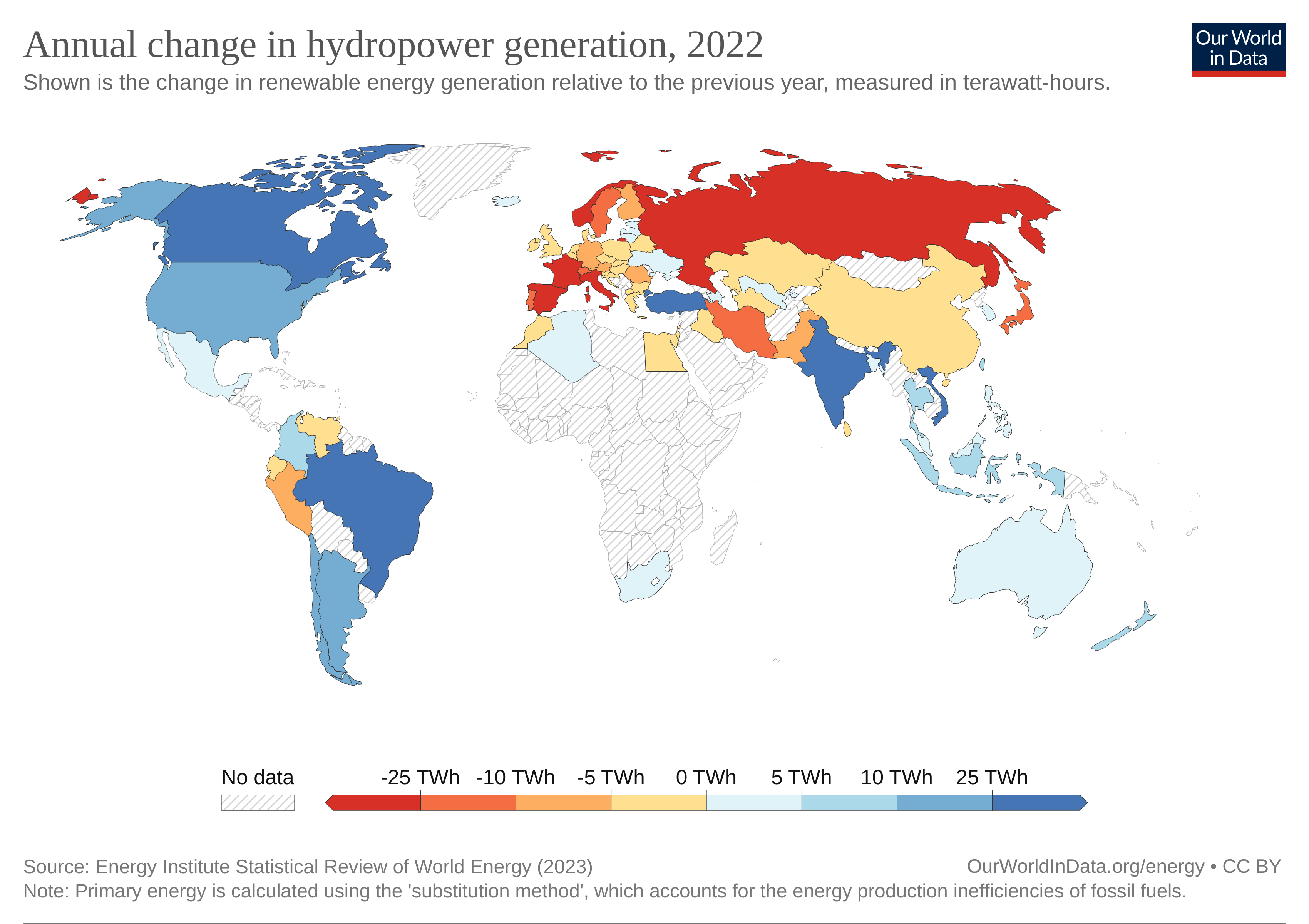 Mapa Cambio de Generación Hidroeléctrica Anual