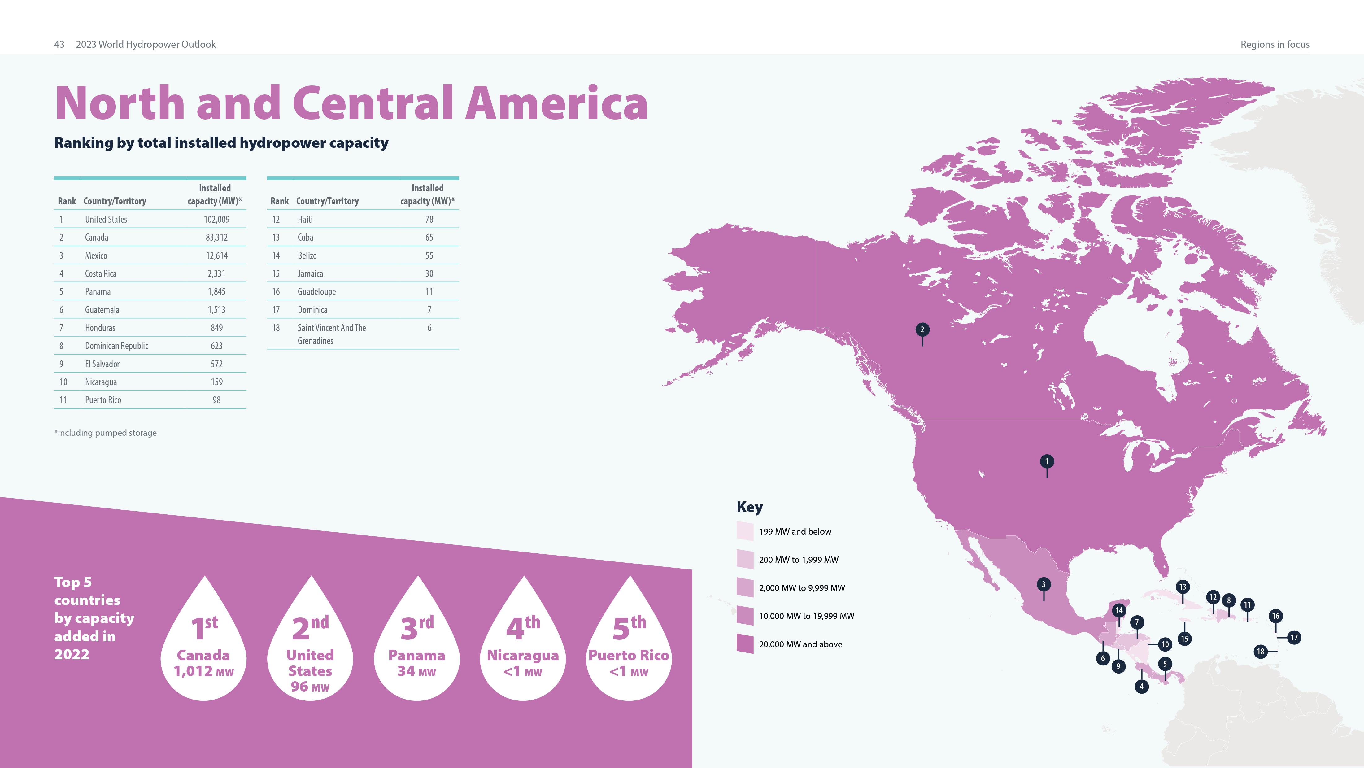 Norte y Centroamérica