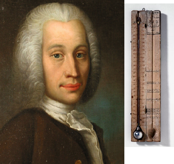 Termómetro centígrado.png